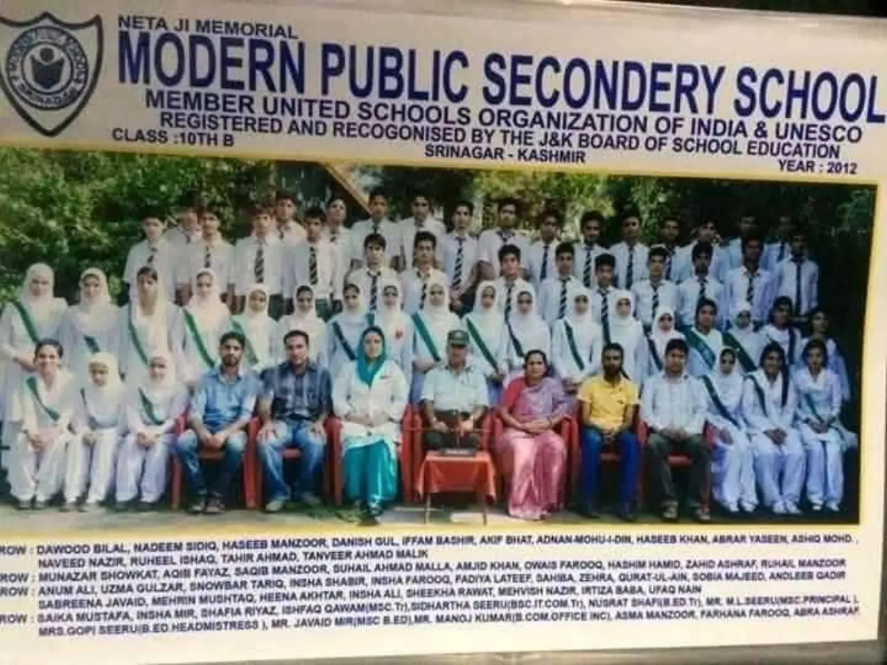 Class 8th 2005-2006 batch photo