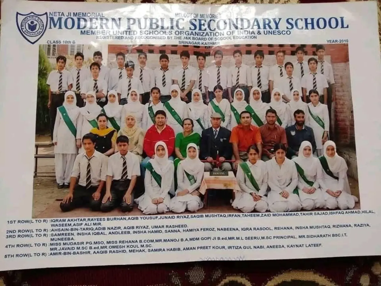 Batch photo vintage with staff